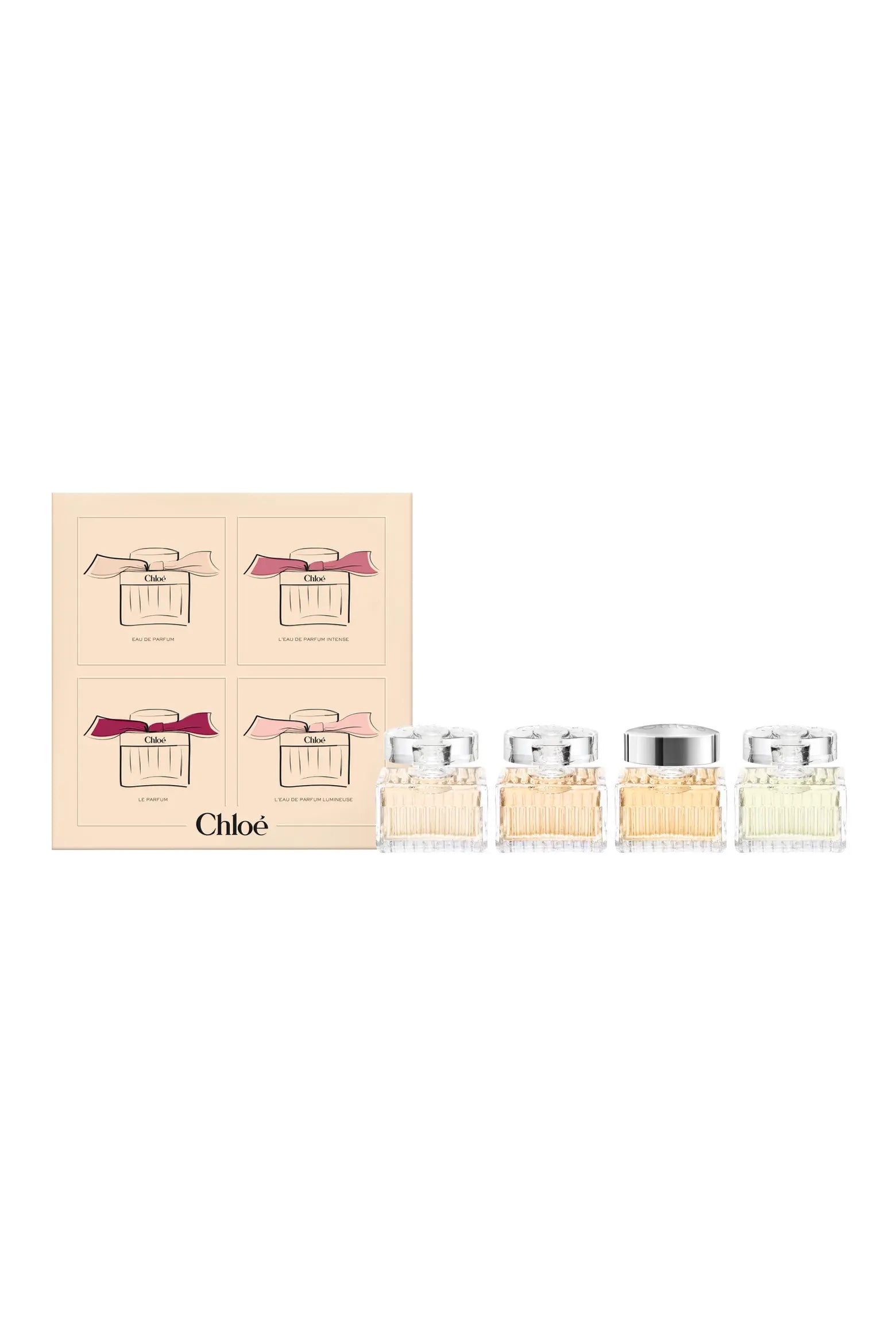 Sobre pedido: Signature Fragrance Minis Set